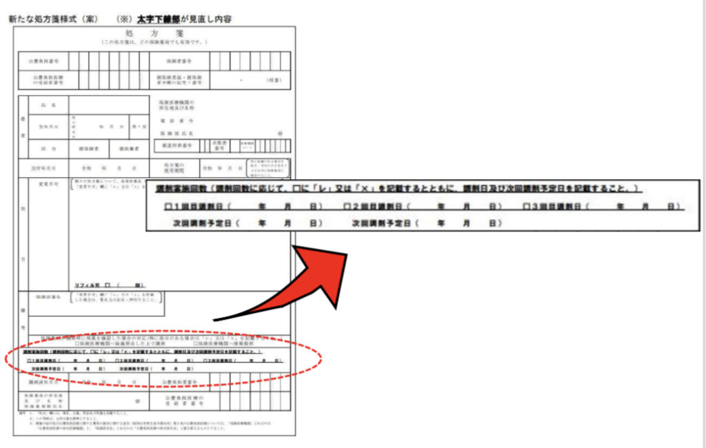 リフィル処方せんをご存知ですか?薬剤師が解説します【ほのぼの薬局上本町】 | ほのぼの薬局